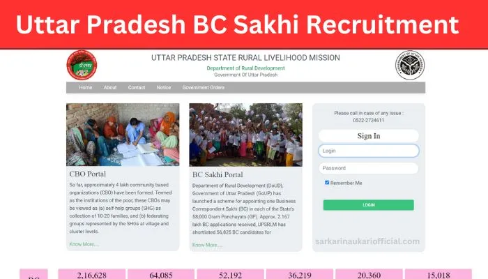 Uttar Pradesh BC Sakhi Recruitment 2023